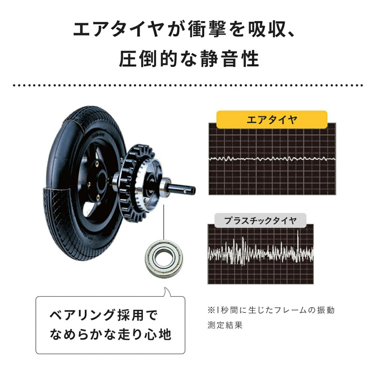 エアバギー ドーム3 ブレーキ ラージ L / エアバギー 犬 猫 AirBuggy for PET DOME3 ペットカート カカオ お散歩 おでかけ 通院 旅行 中型犬 多様飼い