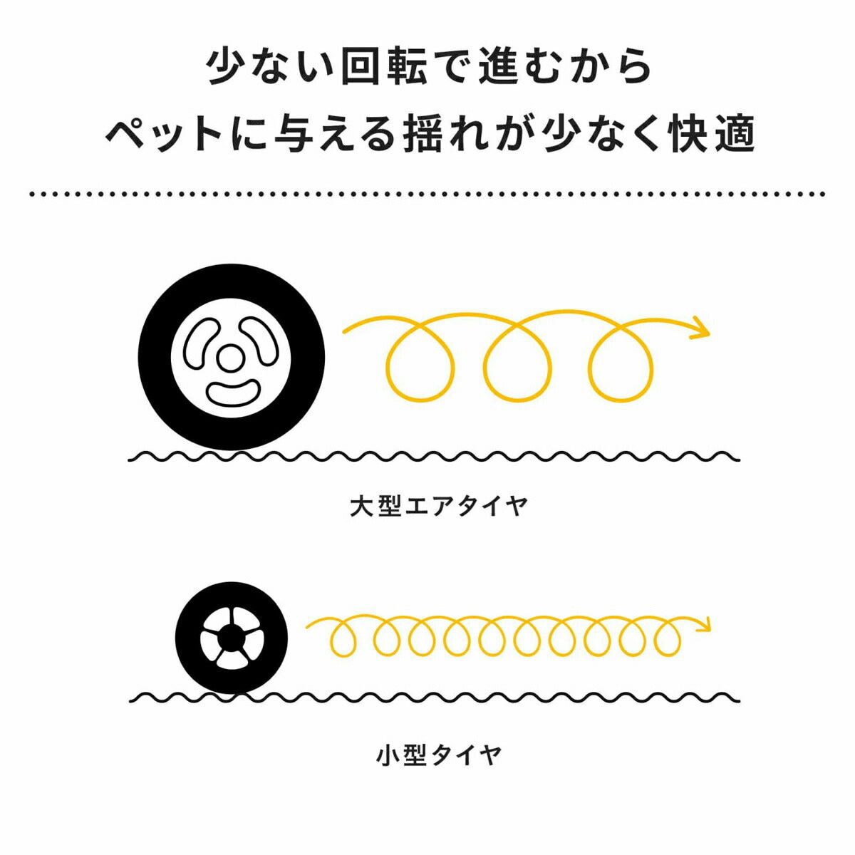 エアバギー ドーム3 ブレーキ ラージ L / エアバギー 犬 猫 AirBuggy for PET DOME3 ペットカート カカオ お散歩 おでかけ 通院 旅行 中型犬 多様飼い
