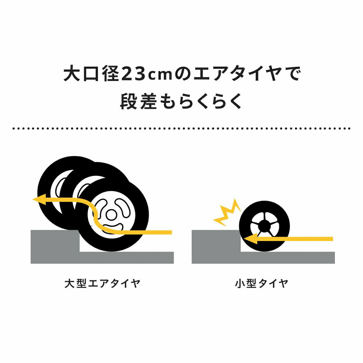 エアバギー ドーム3 ブレーキ ラージ L / エアバギー 犬 猫 AirBuggy for PET DOME3 ペットカート カカオ お散歩 おでかけ 通院 旅行 中型犬 多様飼い