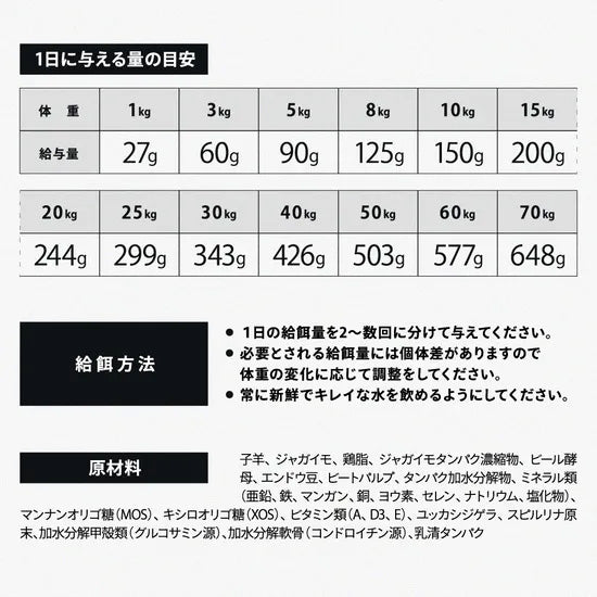 ビーワイルド B Wild ドッグフード ラム with ポテト&エンドウ豆 グレインフリー 3kg