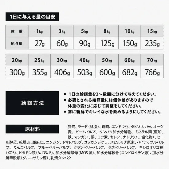 ビーワイルド B Wild ドッグフード イノシシ ローグレイン 3kg