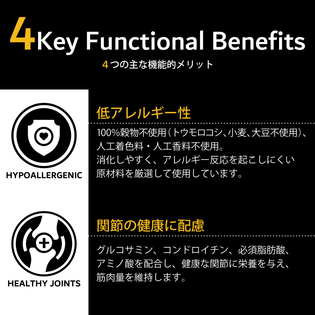 チャーム CHARM ドッグフード サーフ&ターフドッグ 全年齢用 穀物不使用 1kg×12個セット