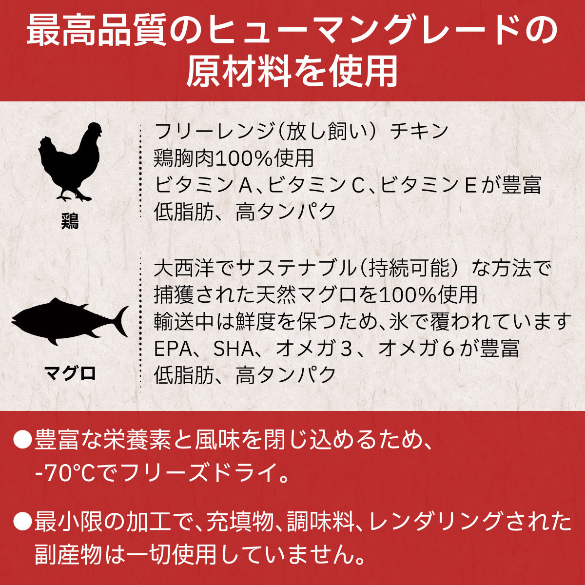 チャーム CHARM フリーズドライトリーツ まぐろキューブ&スッポン卵 犬猫兼用おやつ 40g×70個セット