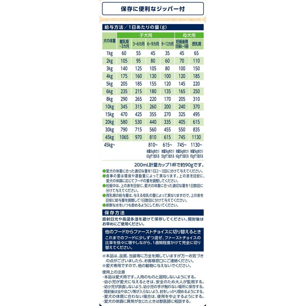 アース・ペット ファーストチョイス choiceS ドッグフード 子犬離乳期~1歳に 600g