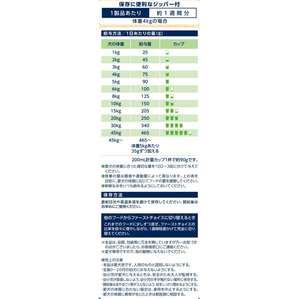アース・ペット ファーストチョイス choiceS ドッグフード 高齢犬7歳以上に 2.2kg