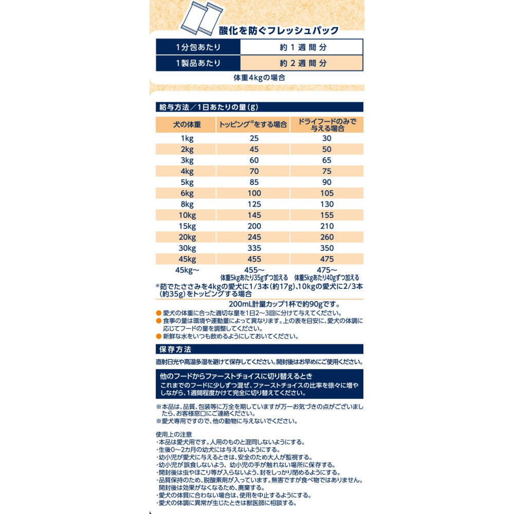 アース・ペット ファーストチョイス choiceS ドッグフード トッピングのベースに 成犬1歳以上 2.2kg
