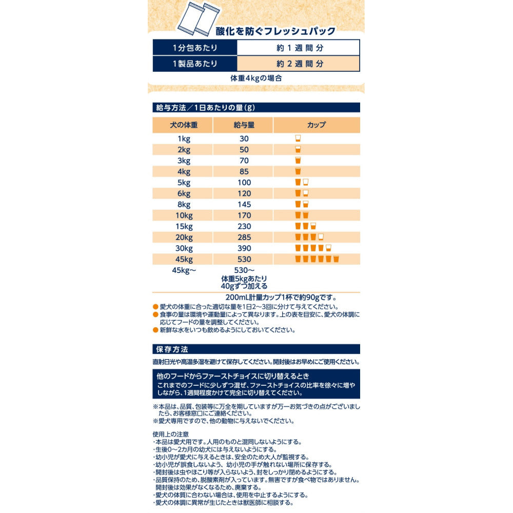アース・ペット ファーストチョイス choiceS ドッグフード お肉が好きな子に チキン 成犬1歳以上 2.4kg
