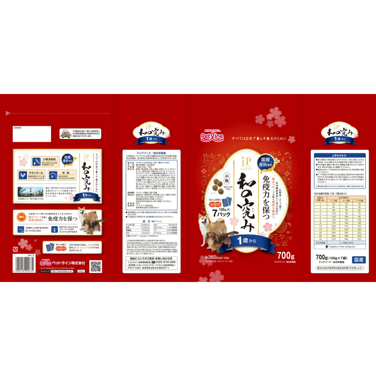 ペットライン JPスタイル ドッグフード 和の究み 小粒 1歳から 700g(100g×7パック)