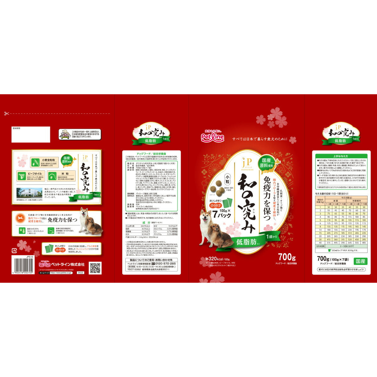 ペットライン JPスタイル ドッグフード 和の究み 小粒 低脂肪 1歳から 700g×10個セット