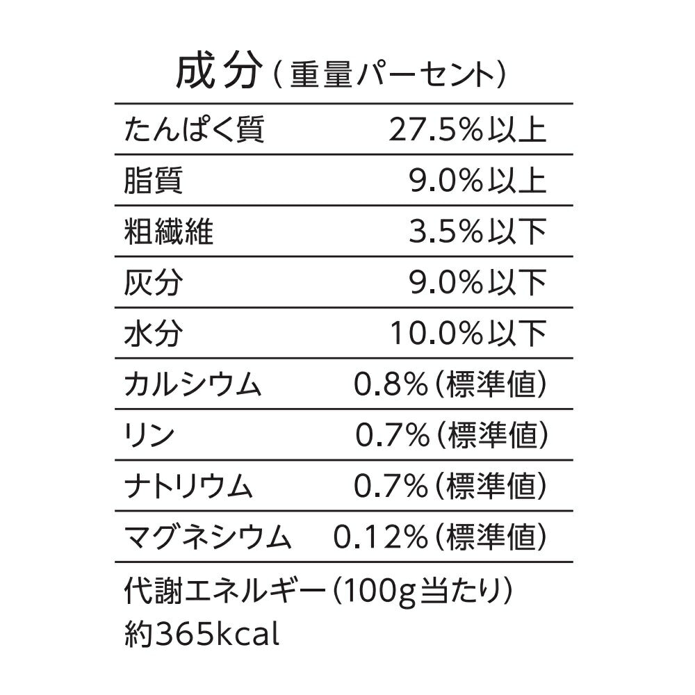 ペットライン 懐石 5つのごほうび キャットフード 群青 200g(20g×10)