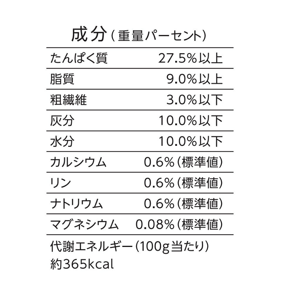 ペットライン 懐石 5つのごほうび キャットフード 下部尿路の健康維持 180g(18g×10)