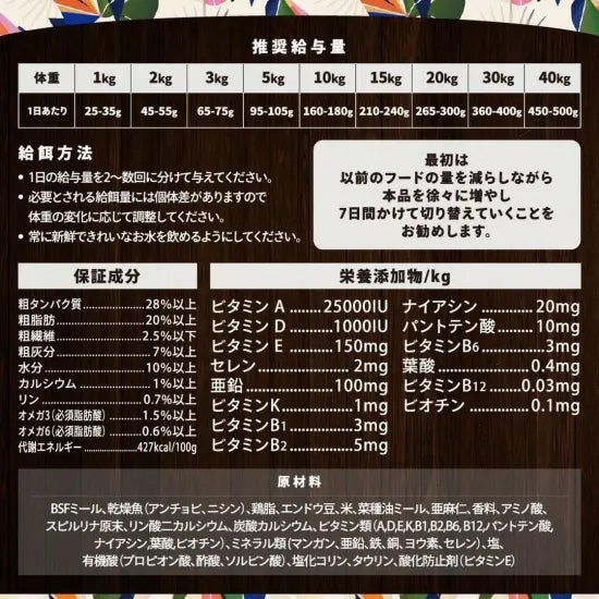 マナブレ MANABLE ドッグフード ハイパーニュートリシャス 3kg