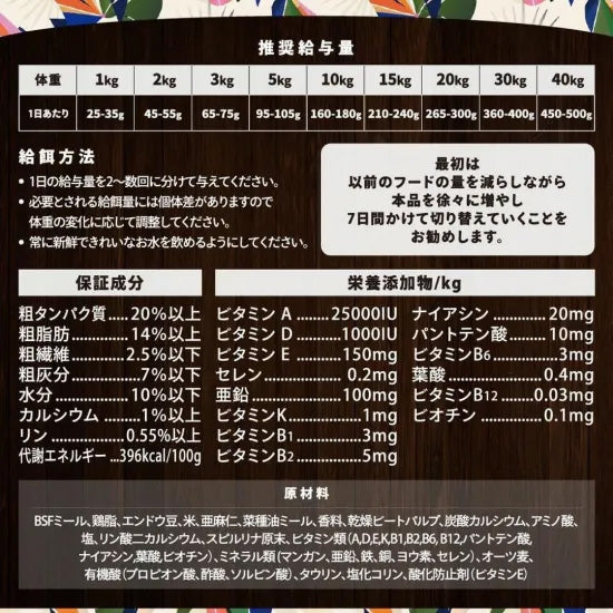 マナブレ MANABLE ドッグフード ハイパーセンシティブ 800g