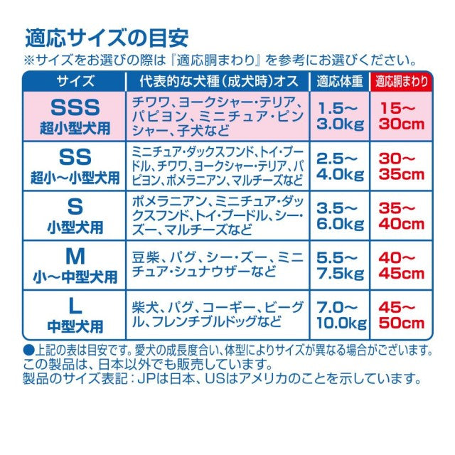 ユニ チャーム マナーウェア 男の子用 青チェック・紺チェック SSS 24枚入