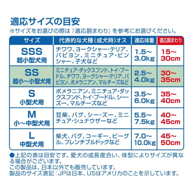 ユニ チャーム マナーウェア 男の子用 青チェック・紺チェック SS 22枚入