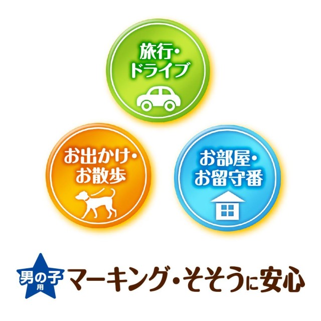 ユニ チャーム マナーウェア 男の子用 青チェック・紺チェック M 18枚入×12個セット【送料無料】