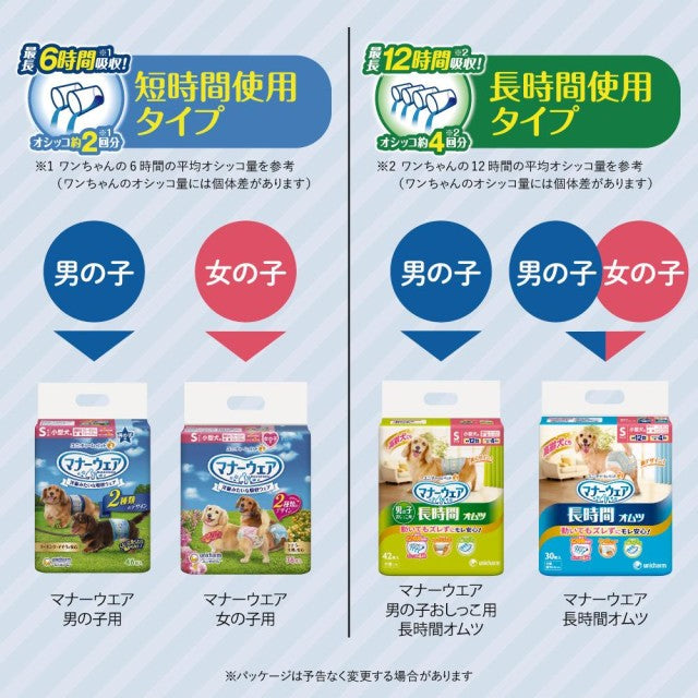 ユニ チャーム マナーウェア 男の子用 青チェック・紺チェック M 18枚入×12個セット【送料無料】