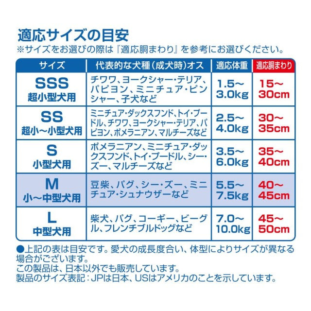 ユニ チャーム マナーウェア 男の子用 青チェック・紺チェック M 18枚入