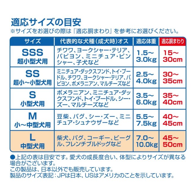 ユニ チャーム マナーウェア 男の子用 青チェック・紺チェック L 18枚入×9個セット【送料無料】