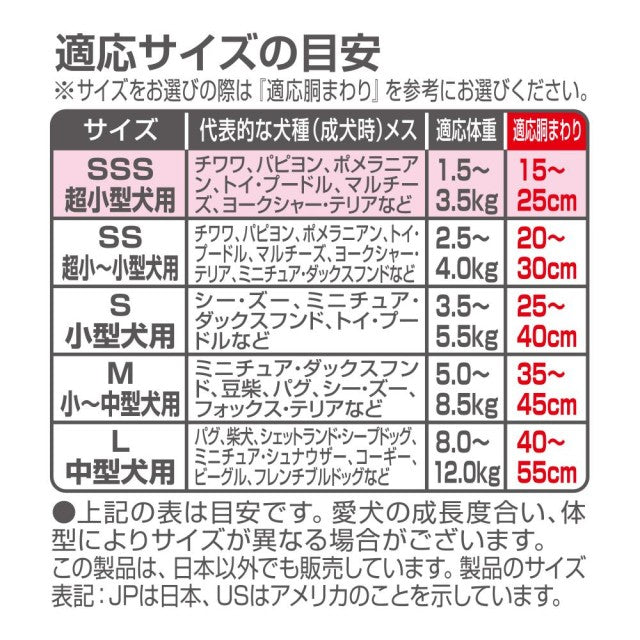 ユニ チャーム マナーウェア 女の子用 ピンクリボン・青リボン SSS 18枚入