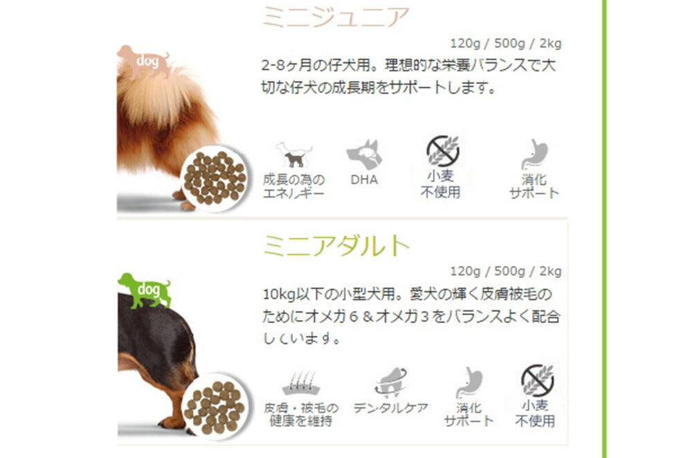 ネイチャーズプロテクション ドッグフード ホワイトドッグ 1.5kg×2個セット【送料無料】(白毛種 ホワイトコート 成犬 無添加 グルテンフリー プードル マルチーズ ビションフリーゼ シーズー 涙やけ対策)