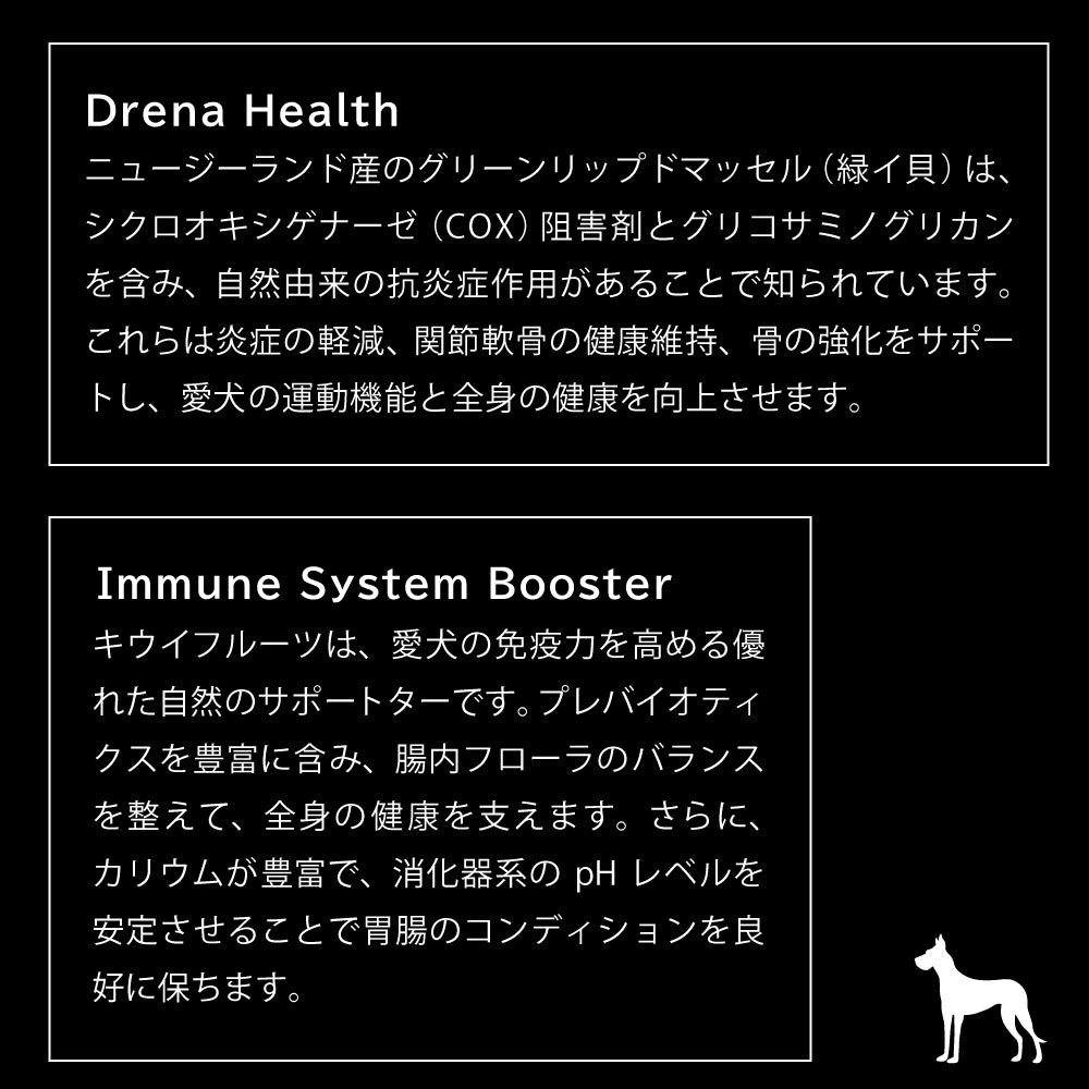 ニュートライプ NUTRIPE ドッグフード ワイルドカット フリーズドライ キングサーモン&ラムwithグリーントライプ 15g×80個