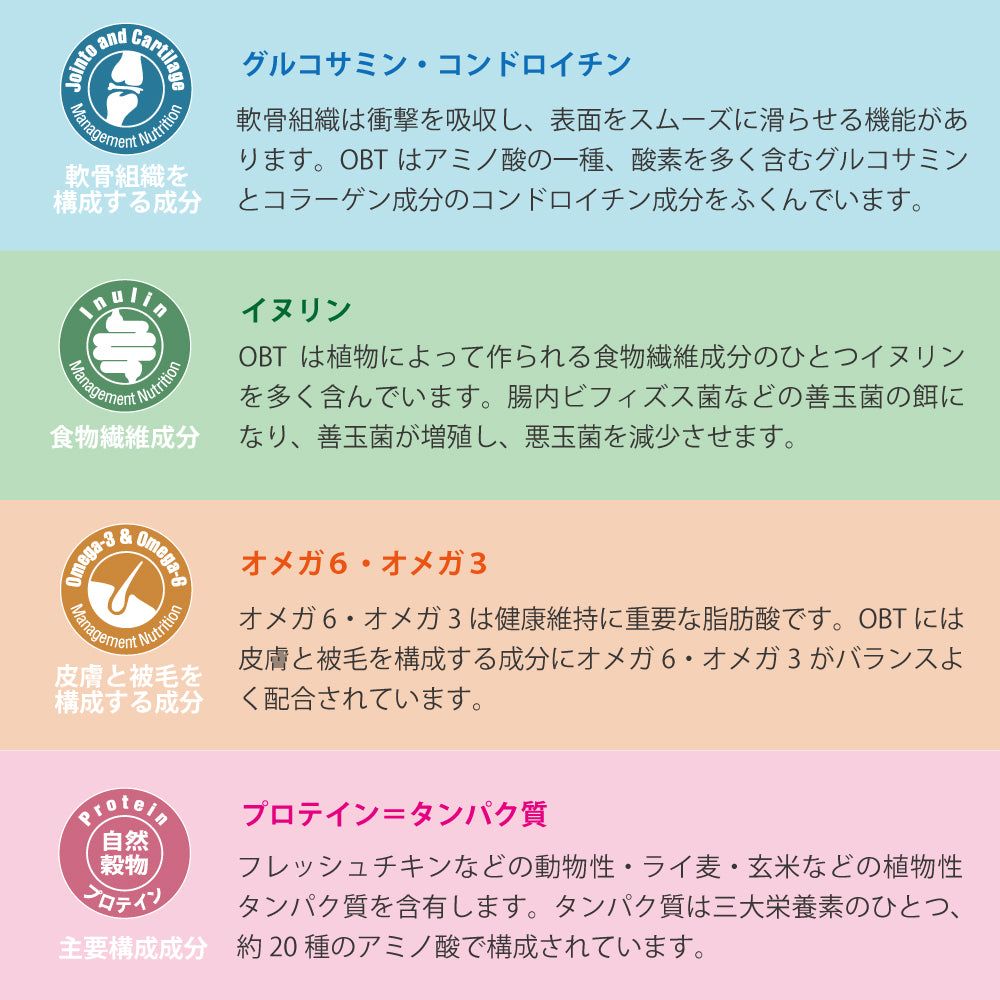 オーブンベークド トラディション OVEN-BAKED TRADITION キャットフード アダルトフィッシュ 100g