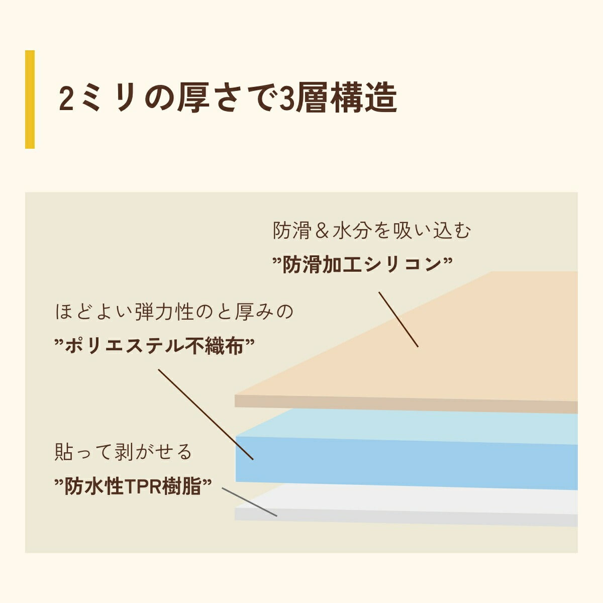 PURSUIT OF LOVE パシュートオブラブ 立ち上がりがラクな防滑タイルマット 4枚セット