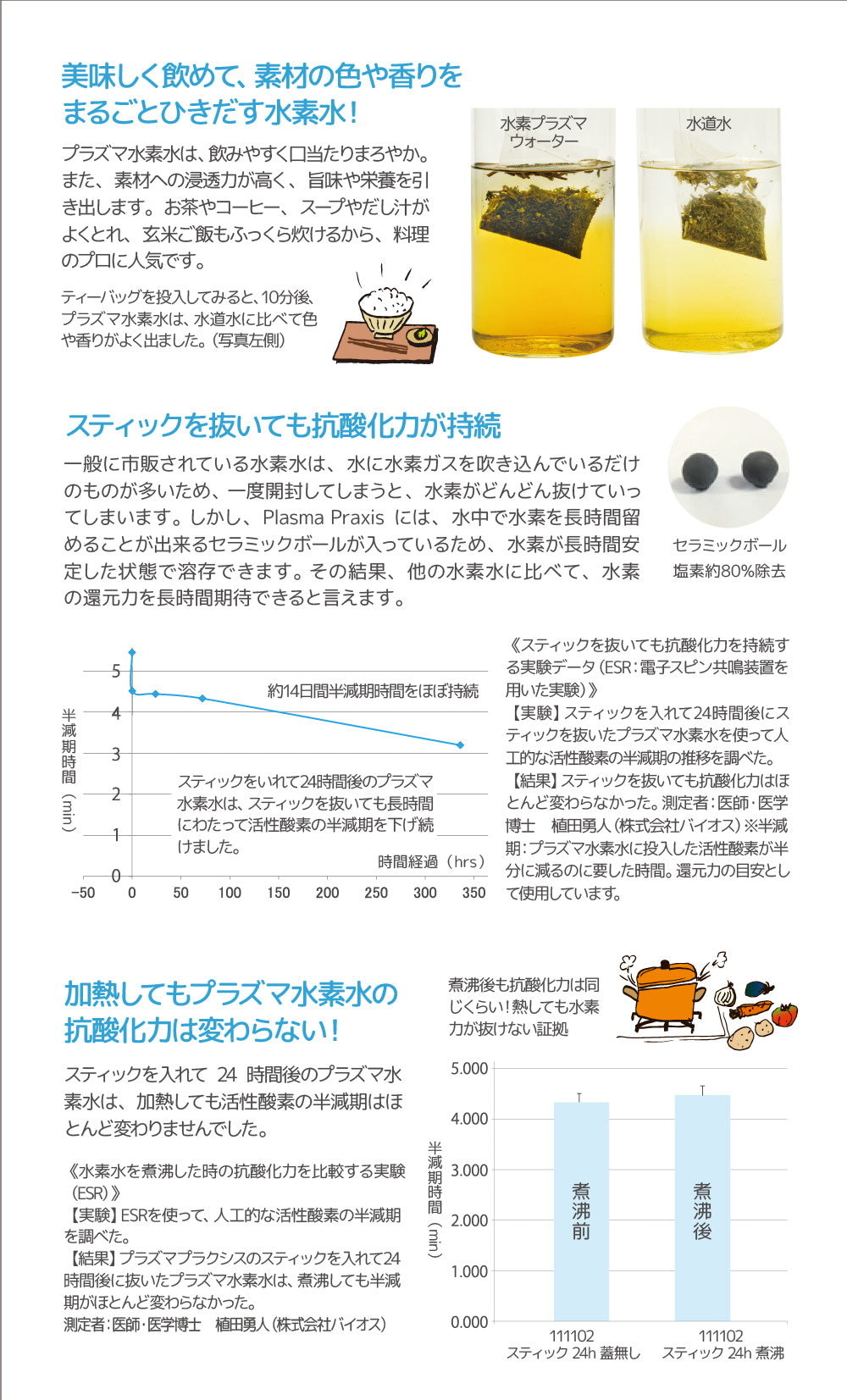 ファンタジーワールド オーナー ペット用 水素プラズマウォーター生成スティック Plasma Praxis プラズマ プラクシス 2本【送料無料】