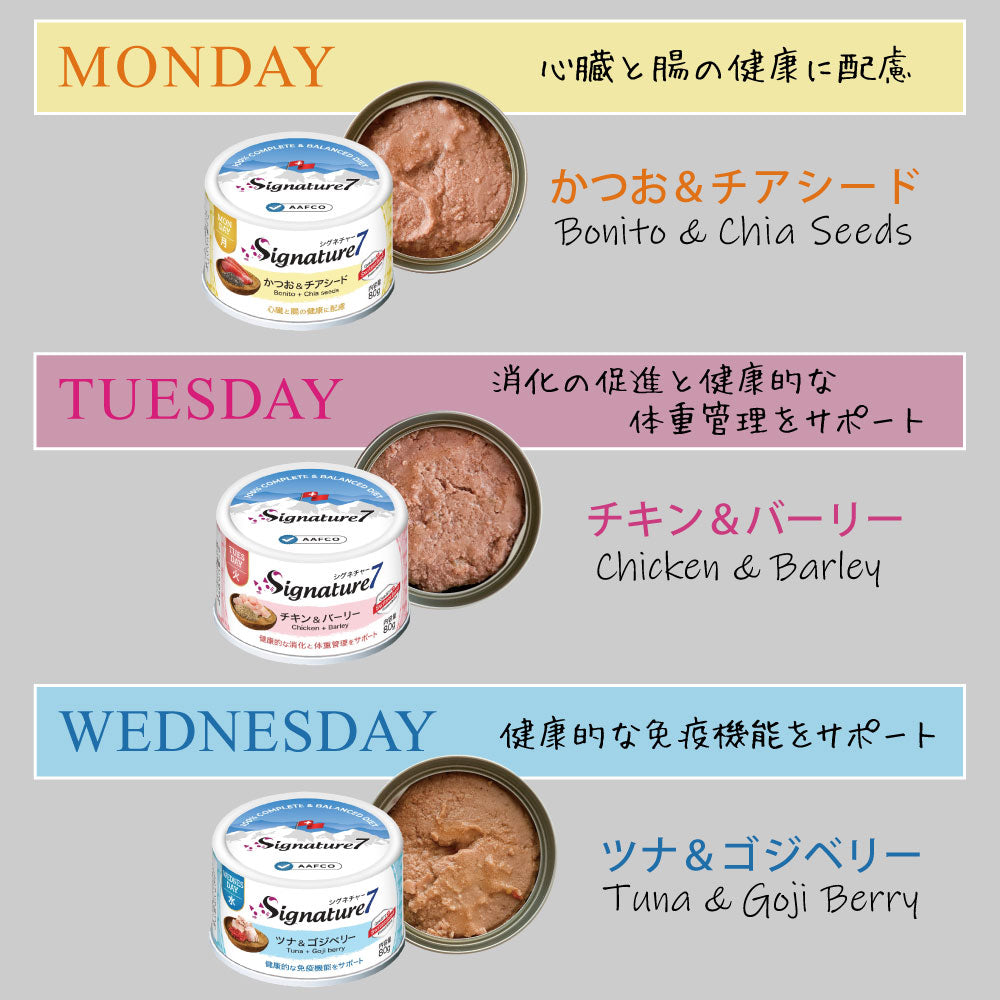 シグネチャー7 キャットフード ウェット ウイークリーパック パティタイプ 80g×7缶×4個セット