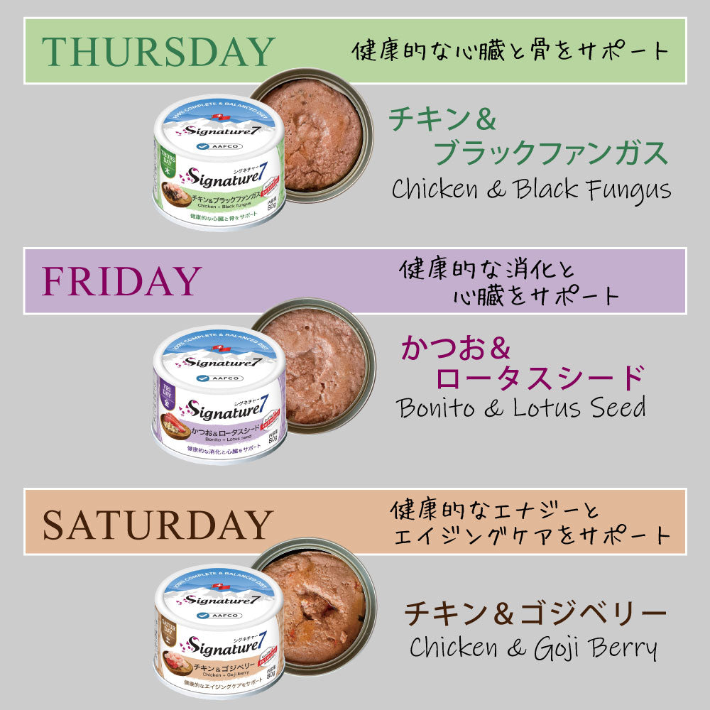 シグネチャー7 キャットフード ウェット ウイークリーパック パティタイプ 80g×7缶×4個セット