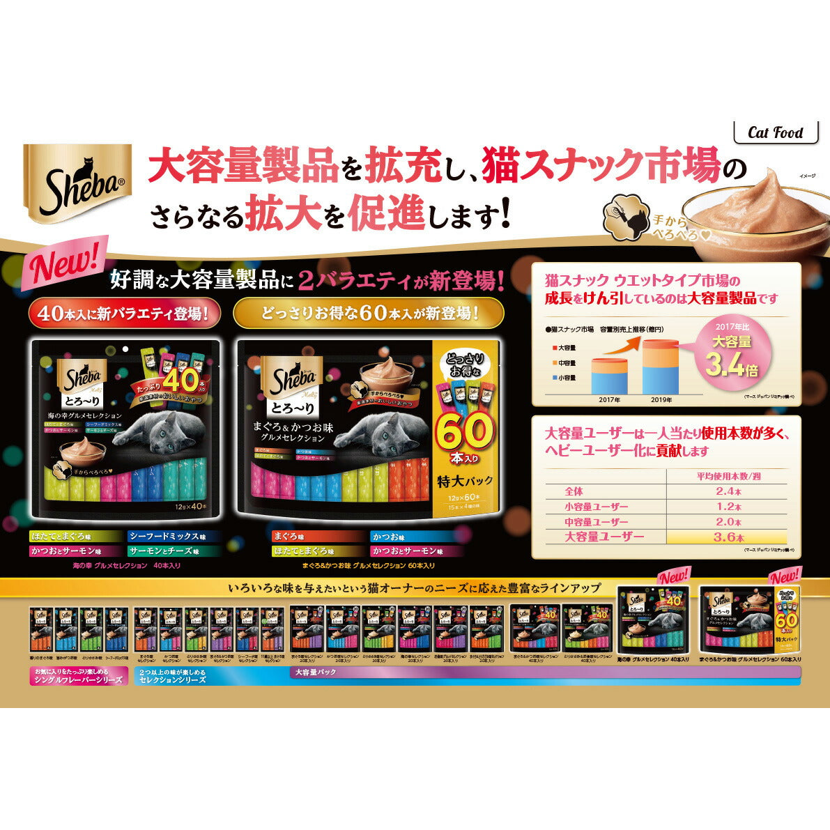 シーバ 猫用おやつ とろ~り メルティ まぐろ&かつお味グルメセレクション 12g×60本入×12個セット【送料無料】 マースジャパン キャットトリーツ