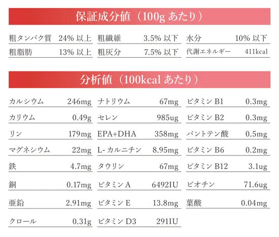 ベッツソリューション Vet Solution ドッグフード 犬用食事療法食 関節サポート 800g