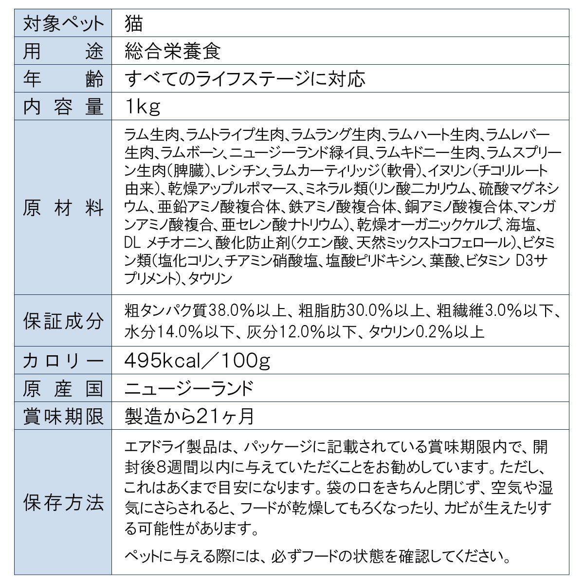 ジウィ ZIWI エアドライ キャットフード ラム 1kg×5個セット