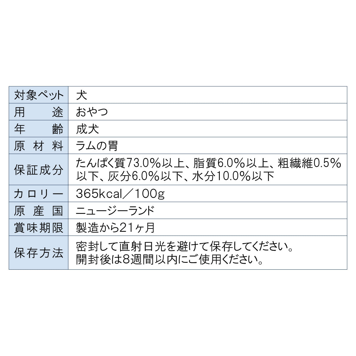 ジウィ ZIWI ドッグトリーツ ラムグリーントライプ 80g×10個セット