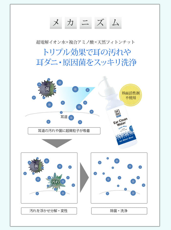 APDCクリア イヤークリーンウォーター 詰替用 1L 送料無料 耳掃除 簡単 天然 除菌 消臭 安全 植物成分 犬 猫 ペット