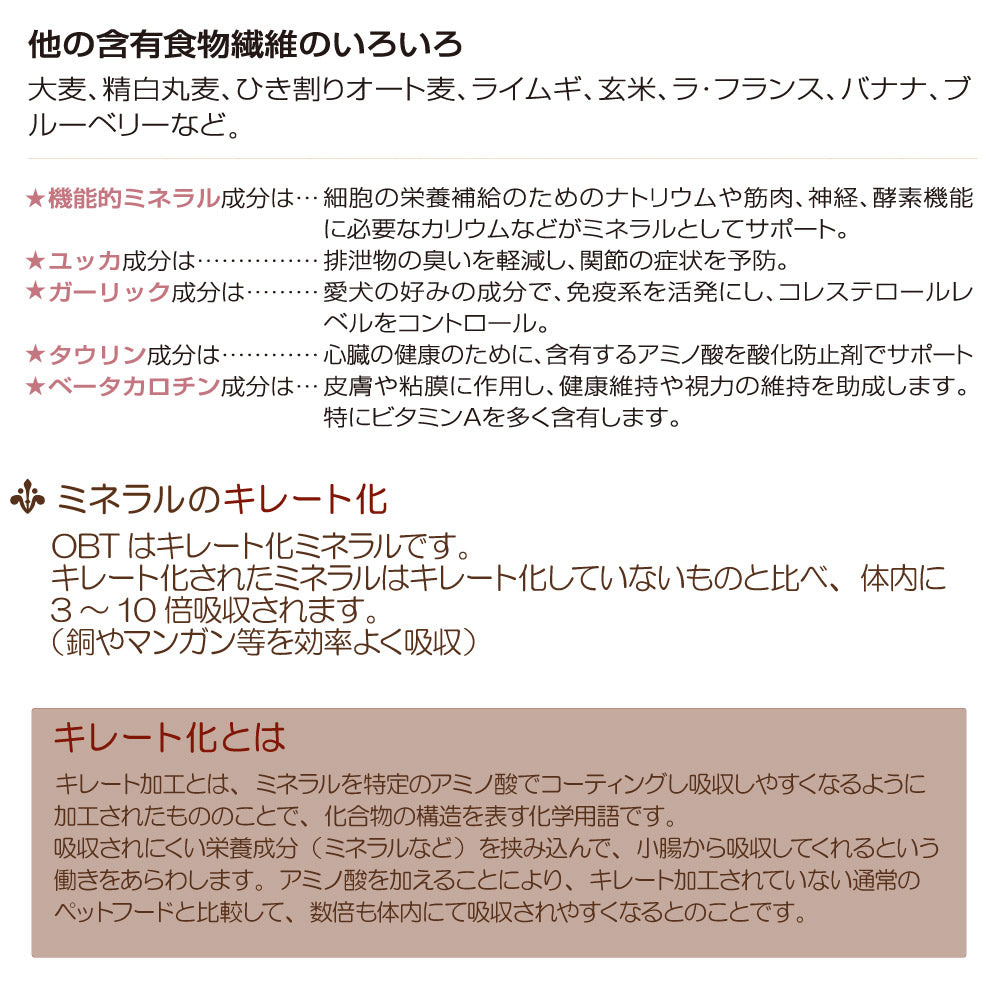 オーブンベイクド トラディション ドッグフード グレインフリー ダック 1kg