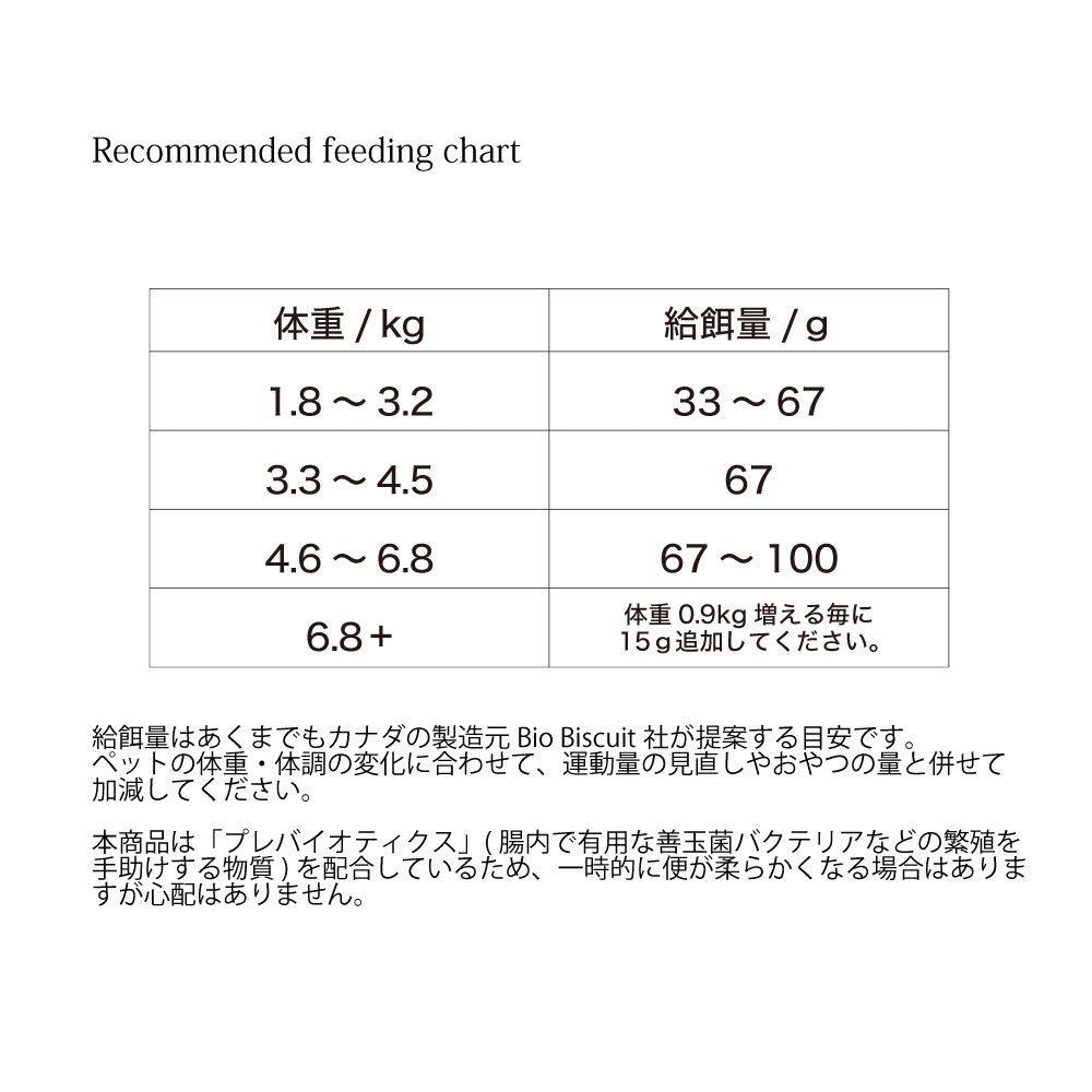 オーブンベイクド トラディション キャットフード グレインフリー ダック 100g