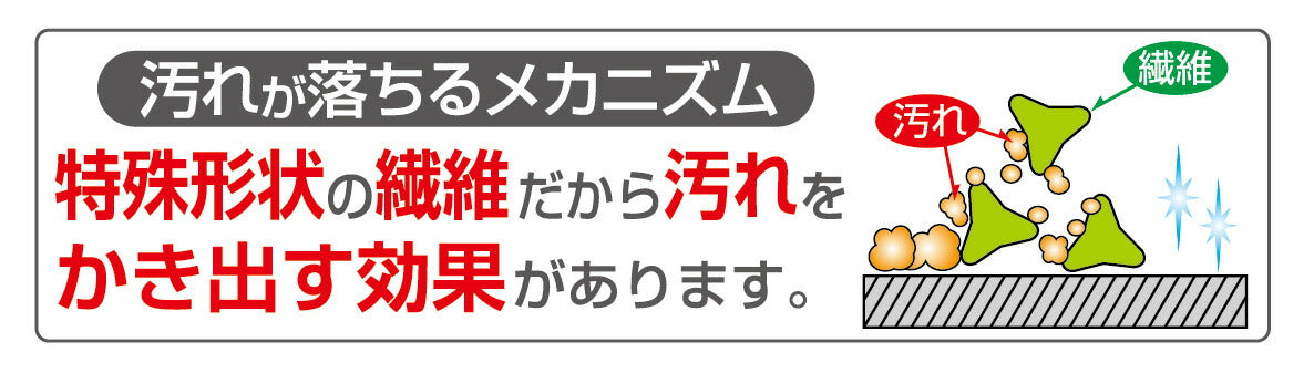サンコー びっくりフレッシュ ペット用食器洗い フリーカット 日本製