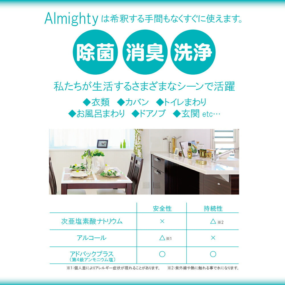 除菌消臭液「アドバック+」 オールマイティ 50ml【第4級アンモニウム塩 塩化ベンザルコニウム アルコール不使用 ノンアルコール 新型コロナウィルス】