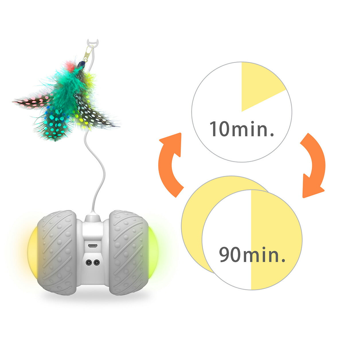 BENTOPAL ベントパル スマート エレクトロニック キャットトイ SMART ELECTRONIC CAT TOY P03【送料無料】 猫じゃらし 電動 猫用おもちゃ 自動