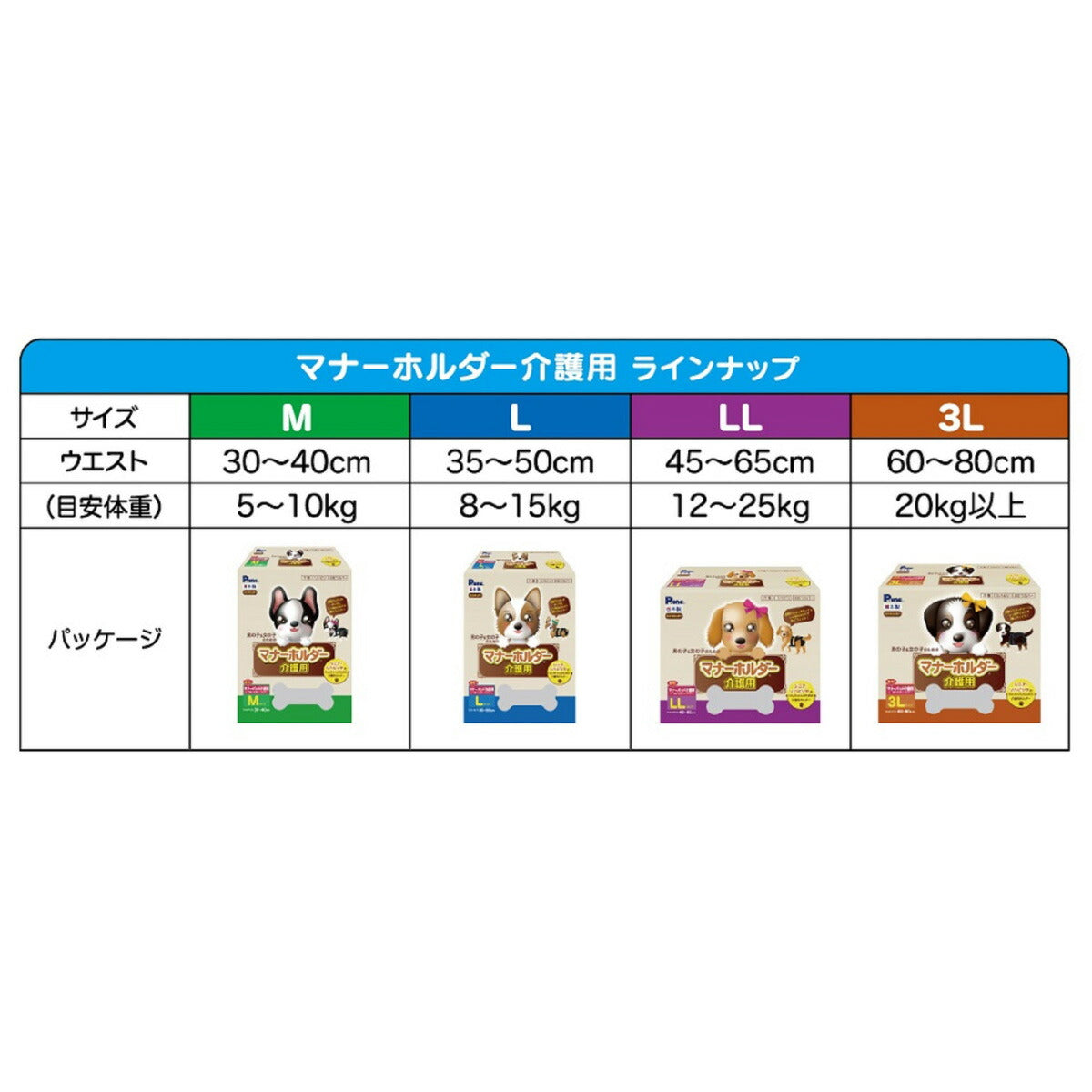 第一衛材 P.one マナーホルダー 介護用 3L【送料無料】 犬用 男の子 女の子兼用 シニア リハビリ 日本製 おむつカバー