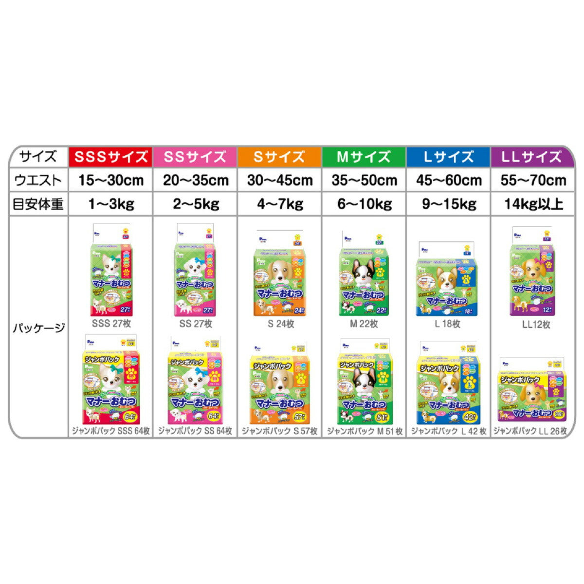 第一衛材 P.one 男の子&女の子のためのマナーおむつ のび~るテープ ジャンボパック S 57枚 介護 生理 お出かけ マーキング おもらし お知らせサイン