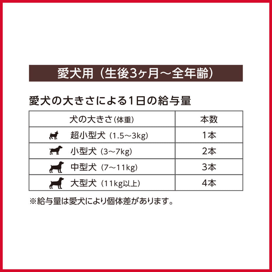 フォーキャンス ぺろっとペットデザート ブルーベリー味 105g(15gx7本)