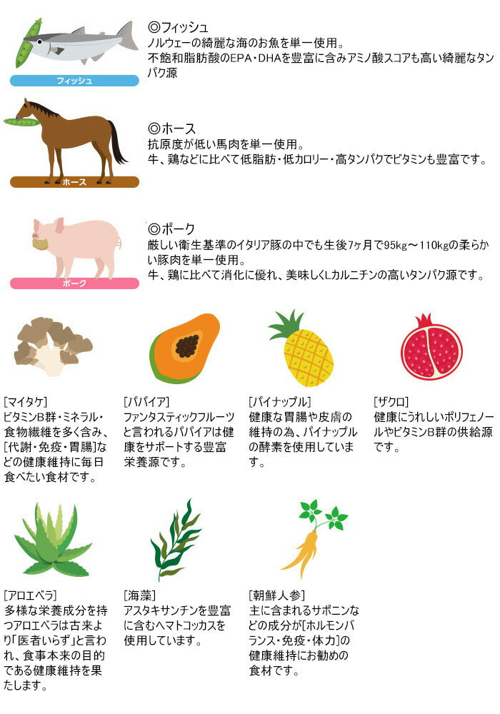 フォルツァ10 ドッグフード 犬 デイリーフォルツァ ローグレイン ミニ ポーク 20kg 送料無料 (無添加 低アレルギー)