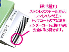 ファーミネーター 超小型犬 XS 短毛種用 犬用品/ペットグッズ/ペット用品