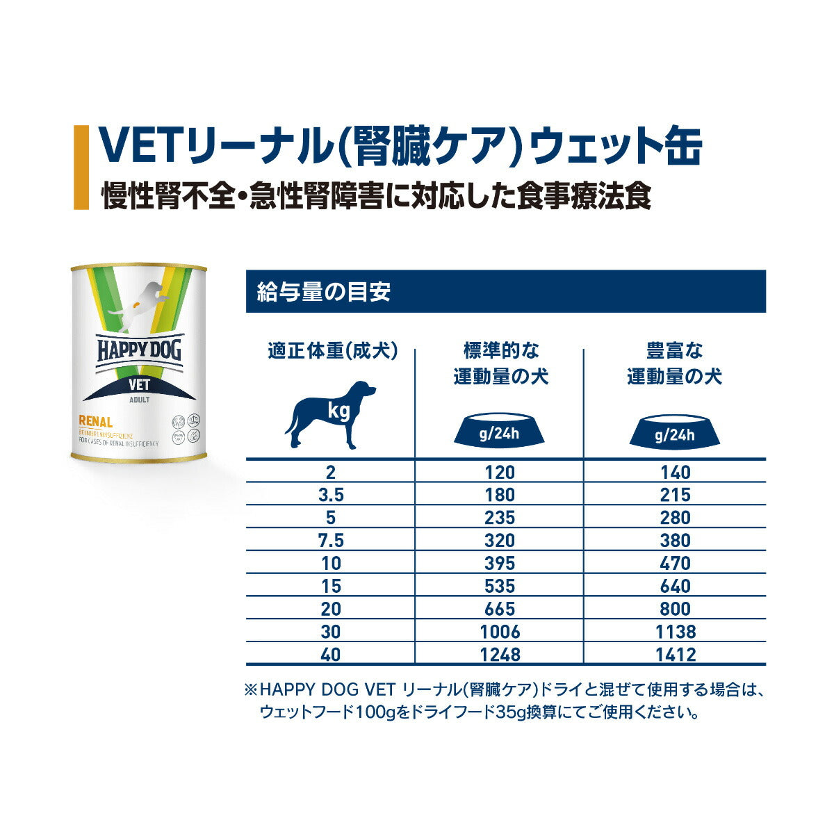 ハッピードッグ HAPPY DOG VET ドッグフード 犬用療法食 リーナル(腎臓ケア)ウェット缶 400g