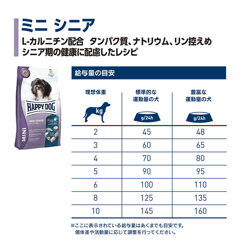 ハッピードッグ HAPPY DOG ドッグフード ミニ フィット&バイタル シニア(シニア犬用) 800g