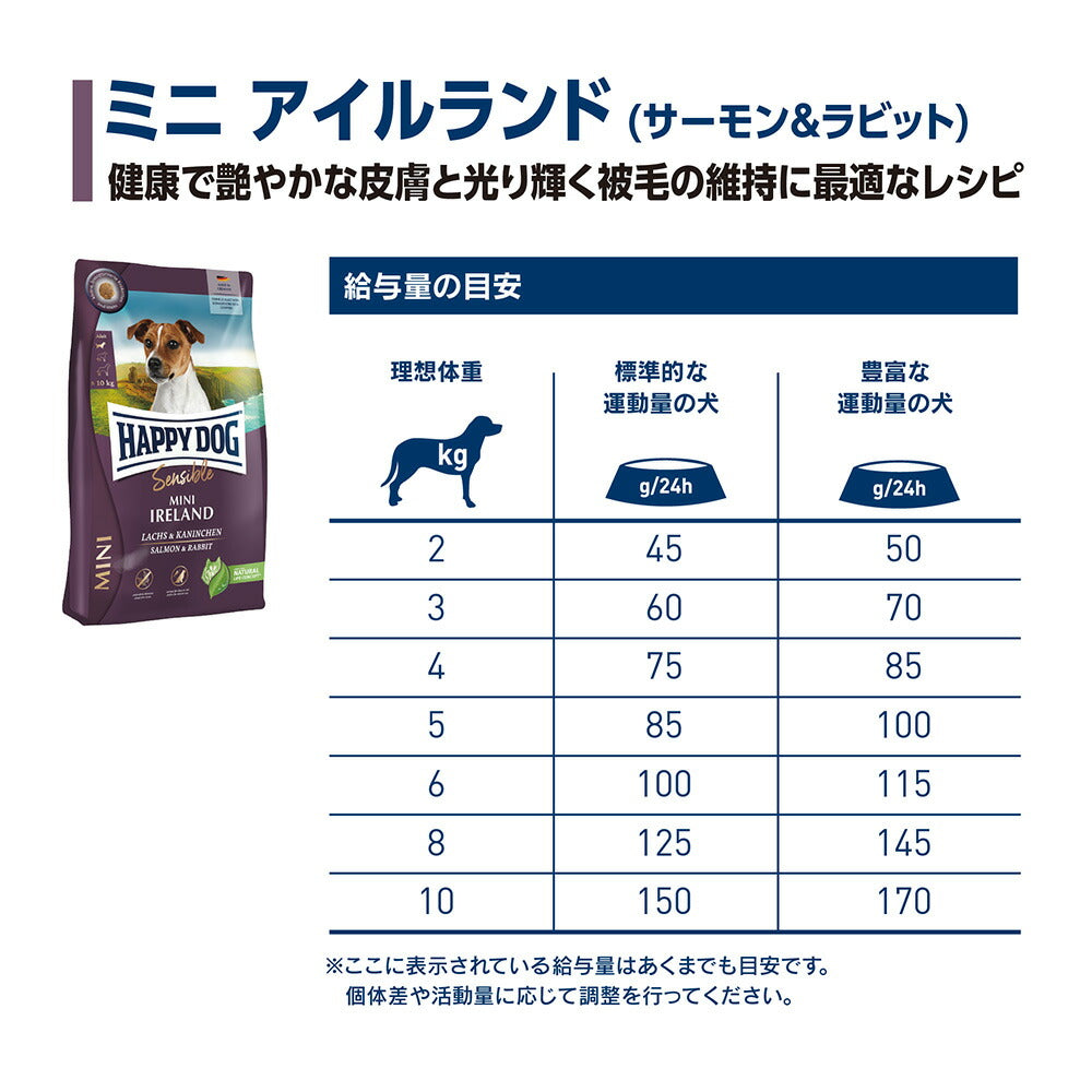 ハッピードッグ HAPPY DOG ドッグフード ミニ センシブル アイルランド サーモン&ラビット スキンケア(成犬~シニア犬用) 800g