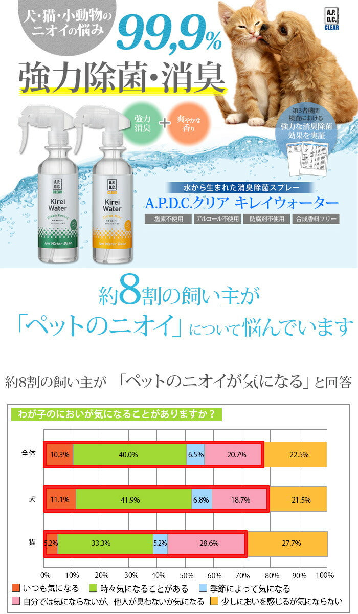 APDCクリア キレイウォーター グリーンフォレスト 詰替用 270ml 天然 除菌 消臭 安全 植物成分 犬 猫 ペット
